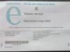 Timeline for British citizens voting in Spain’s 2027 municipal elections 2023 registration form